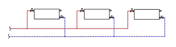 Тупикова горизонтальна схема системи опалення